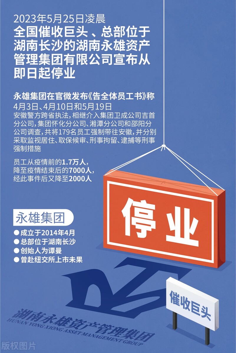 光速贷逾期一天会起诉吗？真实情况揭秘！