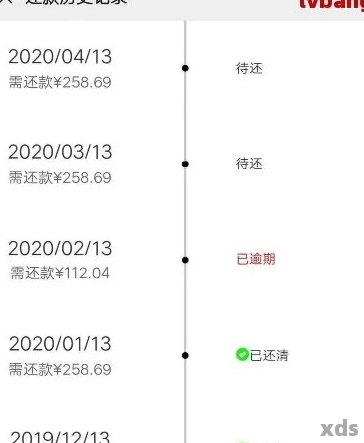 逾期还款天数限制：无本金还款与逾期还款的全面解析