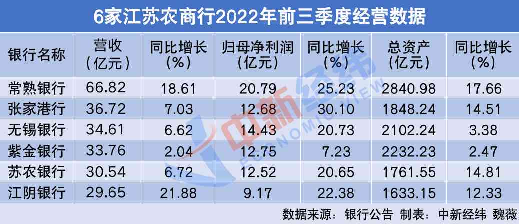 浙江农商行信用卡还款期