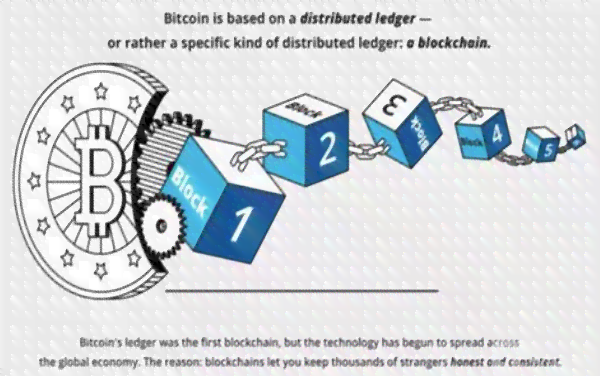 区块链技术对比特币和传统货币的变革：比较与分析