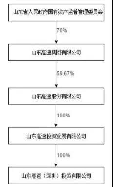 成都玉禾田公司的联系方式以及服务区域