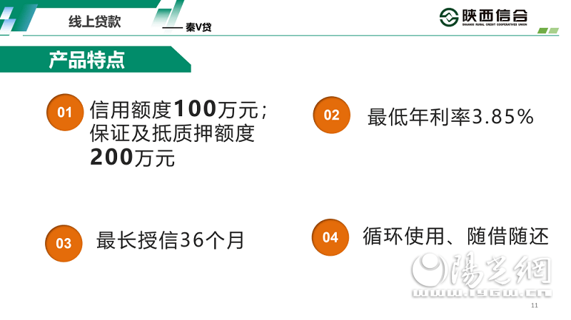 陕西信合市民e贷可以提现吗？安全可靠吗？最长期限是多少？