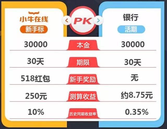 陕西信合市民e贷：期限灵活，满足您多样的资金需求