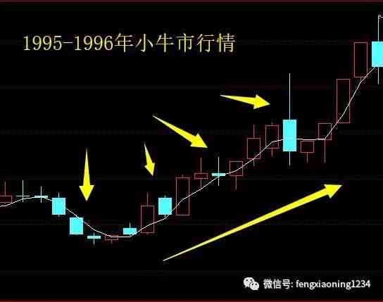 和田玉转卖价格：影响因素与市场行情分析