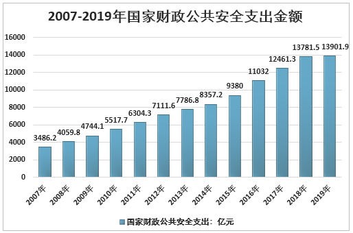 河磨玉黄皮的价值及投资潜力：全面解析与市场行情分析