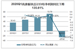 河磨玉黄皮的价值及投资潜力：全面解析与市场行情分析