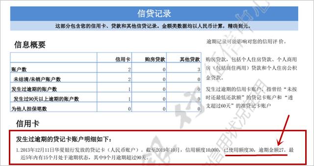 信用卡逾期还款完成后如何获取还清证明及相关处理方法详解