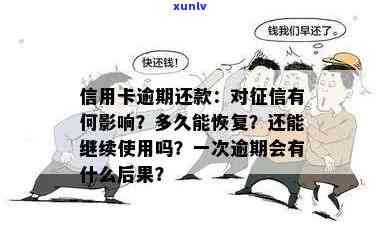 信用卡逾期七天后还款政策全面解读：是否需要一次性偿还全额？