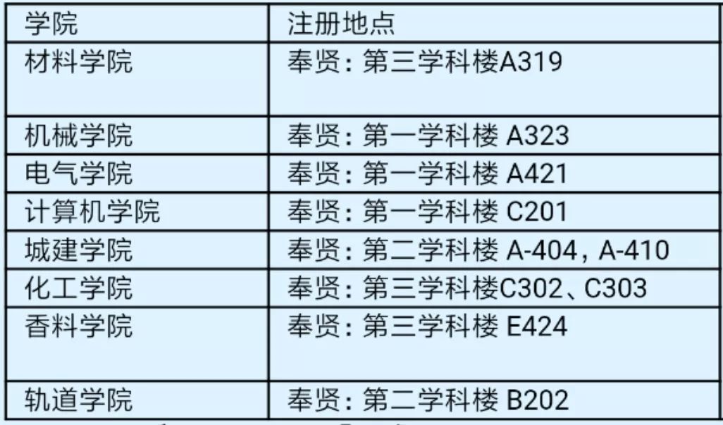 今日校园请假逾期后无法再请假，该如何处理？