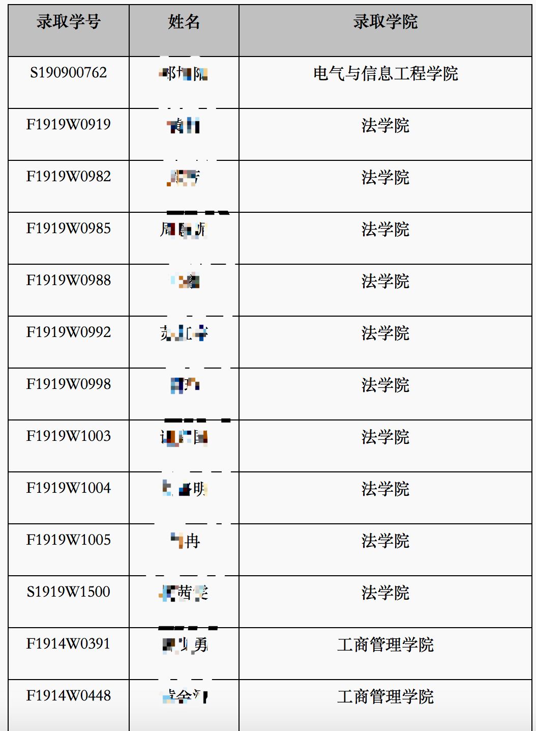 今日校园请假逾期会怎样