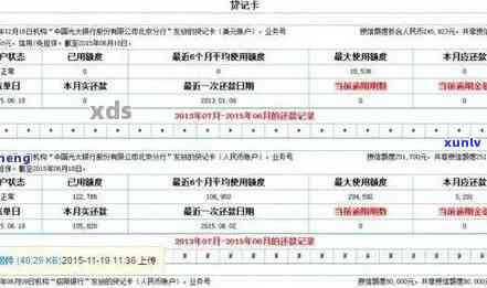 全方位指南：查找信用卡逾期记录的详细方法和途径