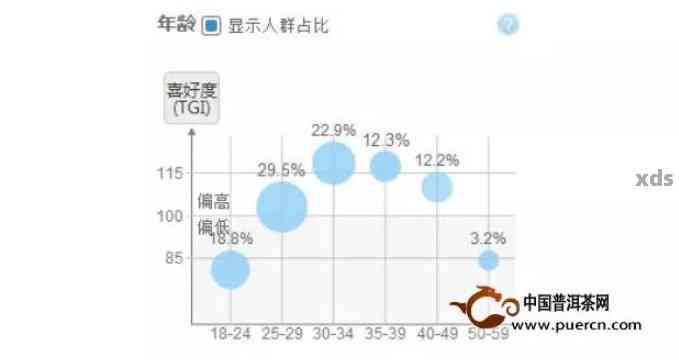 普洱茶、桃汁：口感对比与个人喜好分析