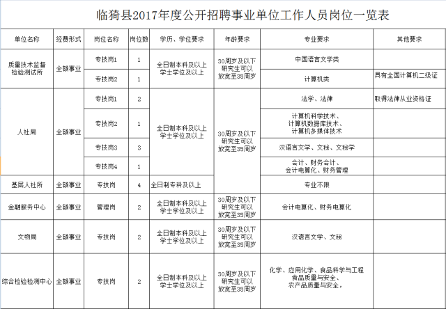 斗记普洱茶公司待遇揭秘：薪资福利、工作环境、职业发展一应俱全！