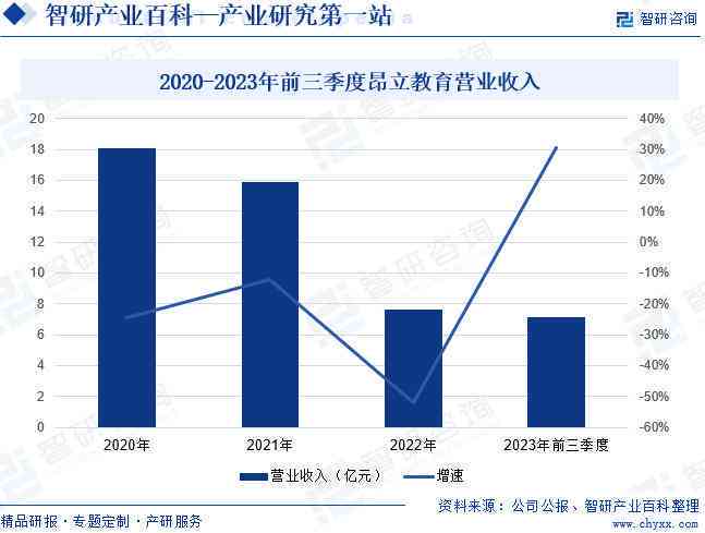 硬玉：投资价值、收藏潜力以及市场行情分析