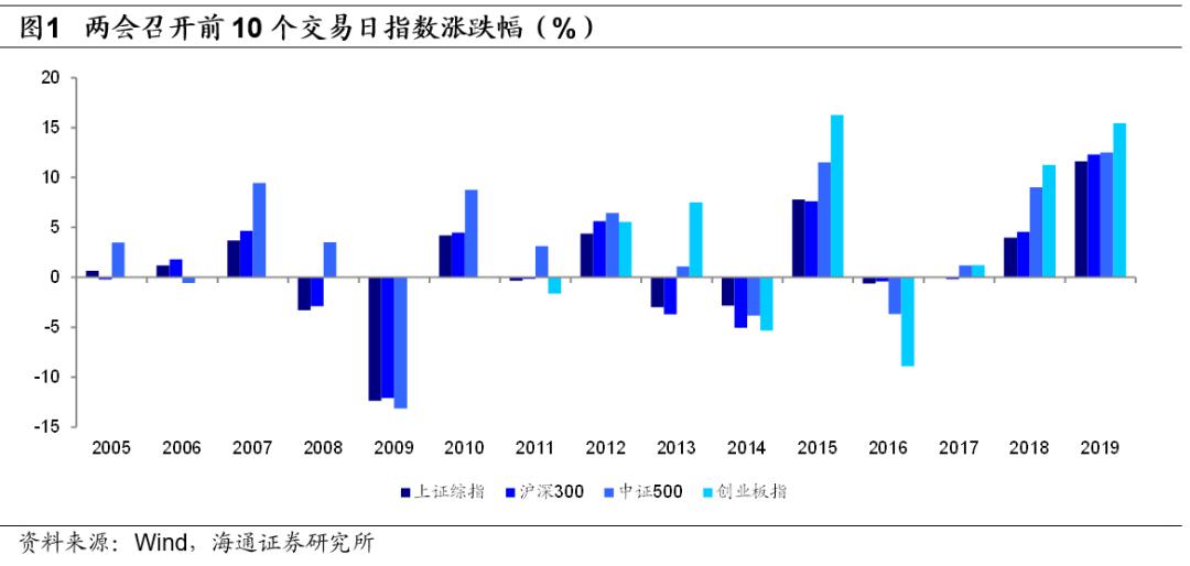 硬玉：投资价值、收藏潜力以及市场行情分析