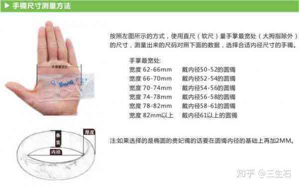 手掌宽度78戴多大圈口的玉镯：78mm和7.8厘米分别应戴多大圈口手镯？