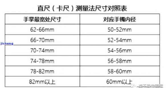 手掌宽78mm带多大的玉镯