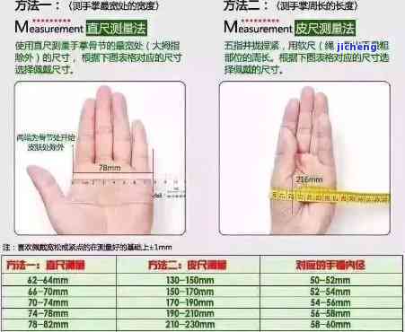 手掌宽78mm带多大的玉镯