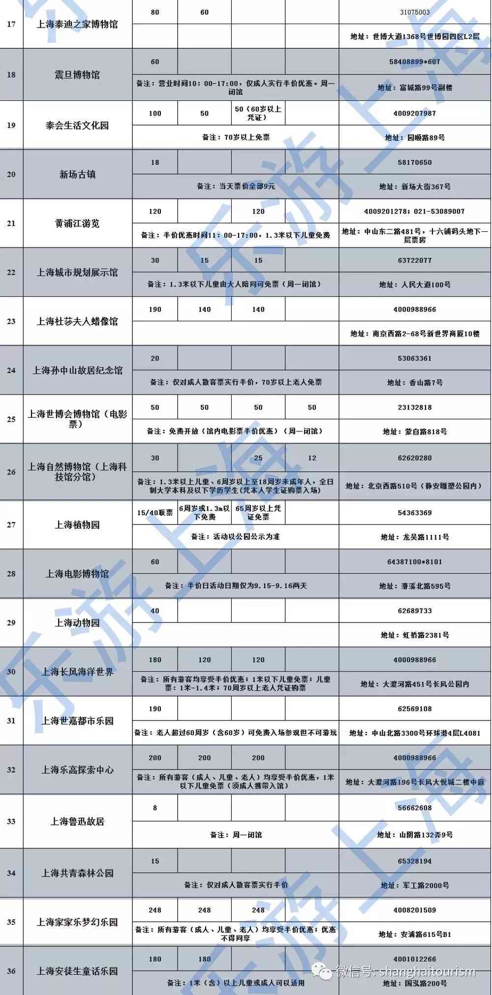 上海翼勋的钱还用还吗？2020年，倒闭只还本金？上？合法性？