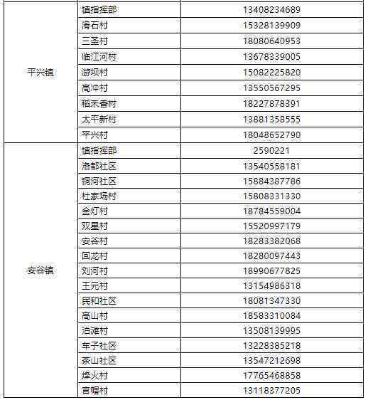 天普洱茶价格表大全：最新最全的价格信息