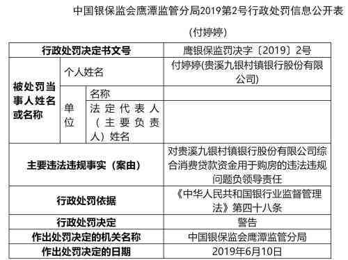 信用卡逾期后如何委托他人协商还款？相关流程和注意事项全解析