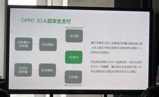 关于借呗上门服务的安全性及再次使用的可能性