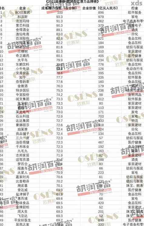 聘号普洱茶全方位价格查询指南：8336,让您轻松掌握最新价格与购买信息