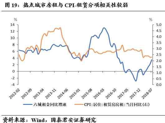 探究普洱茶销售困境：消费者偏好、市场定位与形象的影响因素