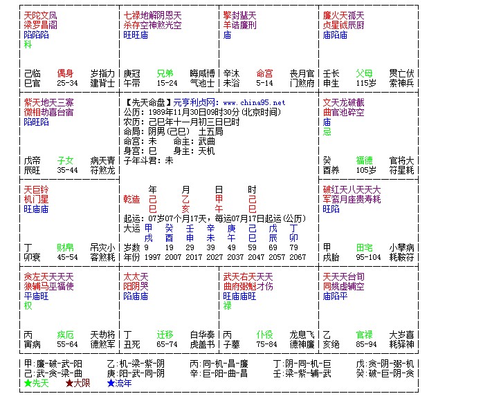 【神秘石中隐玉】男性命运解析：格男命盘深度解读