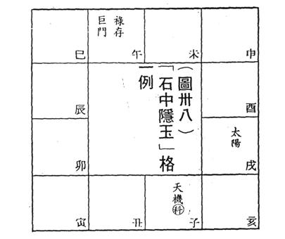 石中隐玉格：探究其在命格中的神秘排名及其影响