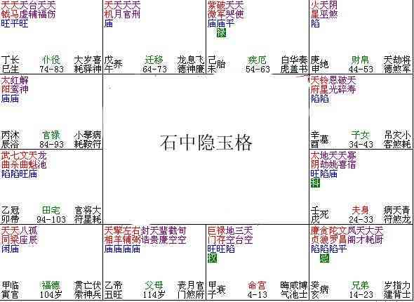 石中隐玉格：探究其在命格中的神秘排名及其影响