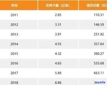 2020年全球负债逾期人数统计：深入分析原因、地区分布与应对措