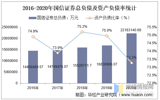 2020年全球负债逾期人数统计：深入分析原因、地区分布与应对措