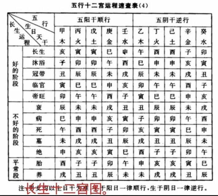 石中隐玉格男命女命