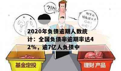 2020年负债逾期人数