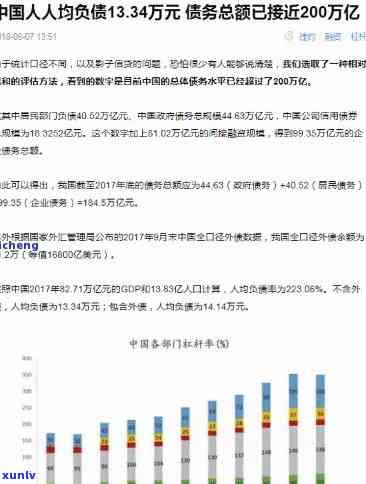 2021年蚂蚁借呗逾期人数数据分析及用户应对策略