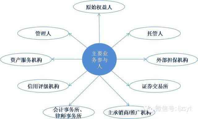 闪付规划：全面解析及实际应用指南，解答用户常见问题