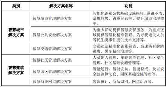 502粘玉石：使用方法、适用场景及注意事项，一文全面解答用户疑问