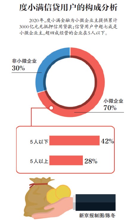 度小满金融：存款能反复取出吗？解答疑惑并分析影响