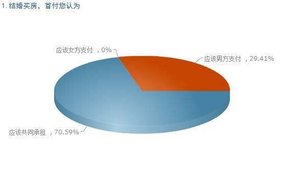 布取消分期付款，用户纷纷表示关注与担忧