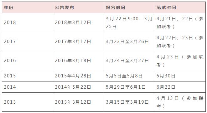 逾期款项追回流程详解：步骤、方法与注意事项