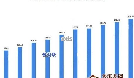 国外制作普洱茶的公司排名：前十名热门公司盘点