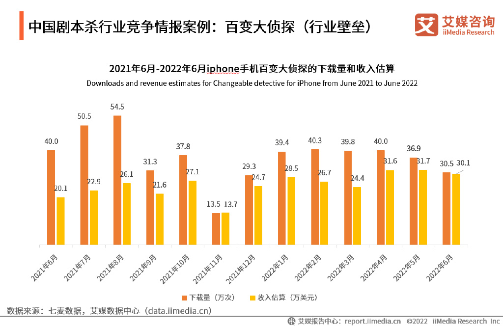 普洱茶在国际市场的现状、发展趋势与消费行为分析