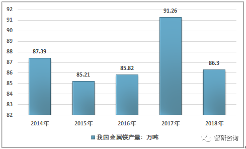 2006年生普洱茶饼价格走势分析及市场前景展望