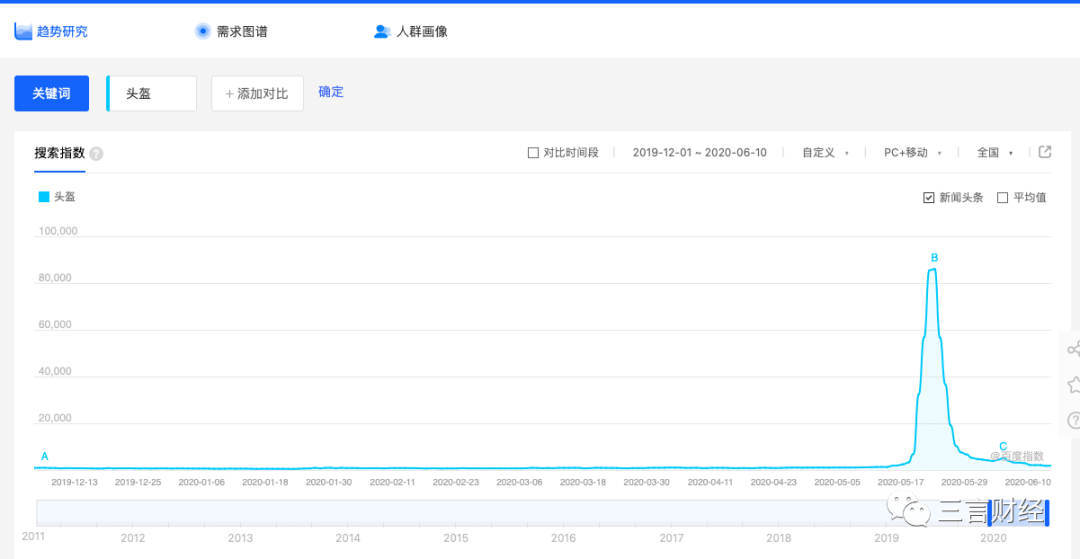 省呗还款日详细说明：每月固定日期及可能的调整原因