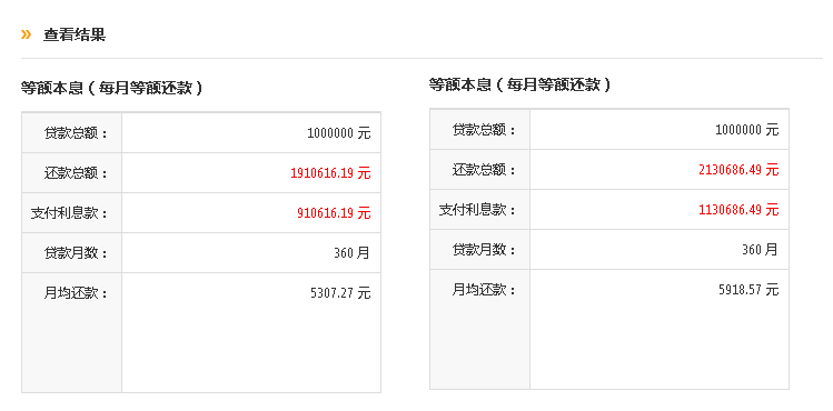 省呗还款日详细说明：每月固定日期及可能的调整原因