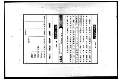 氏普洱茶官网-氏总族谱