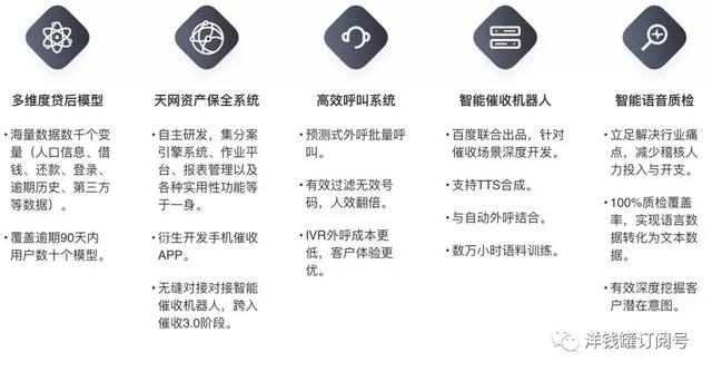 洋钱罐全面资料更新：注册、收益、安全等方面的详解及常见问题解答