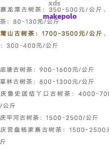 双江氏普洱茶价格表查询官网电话及最新信息汇总