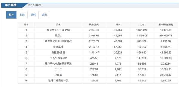 逾期能不能办临时身份证明：解答您的疑问与办理方法